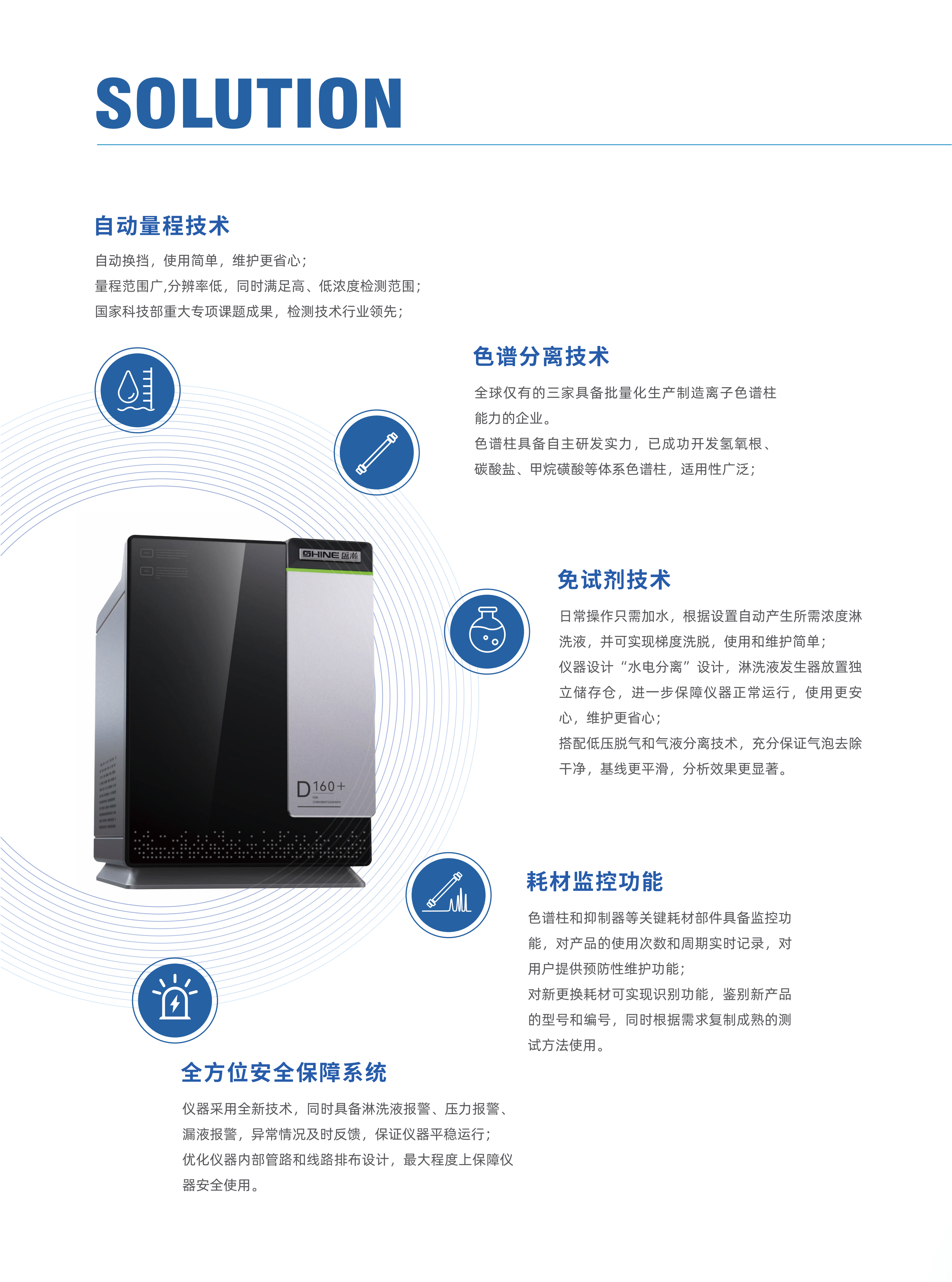 CIC-D160+ 離子色譜產(chǎn)品冊(cè)_06.png