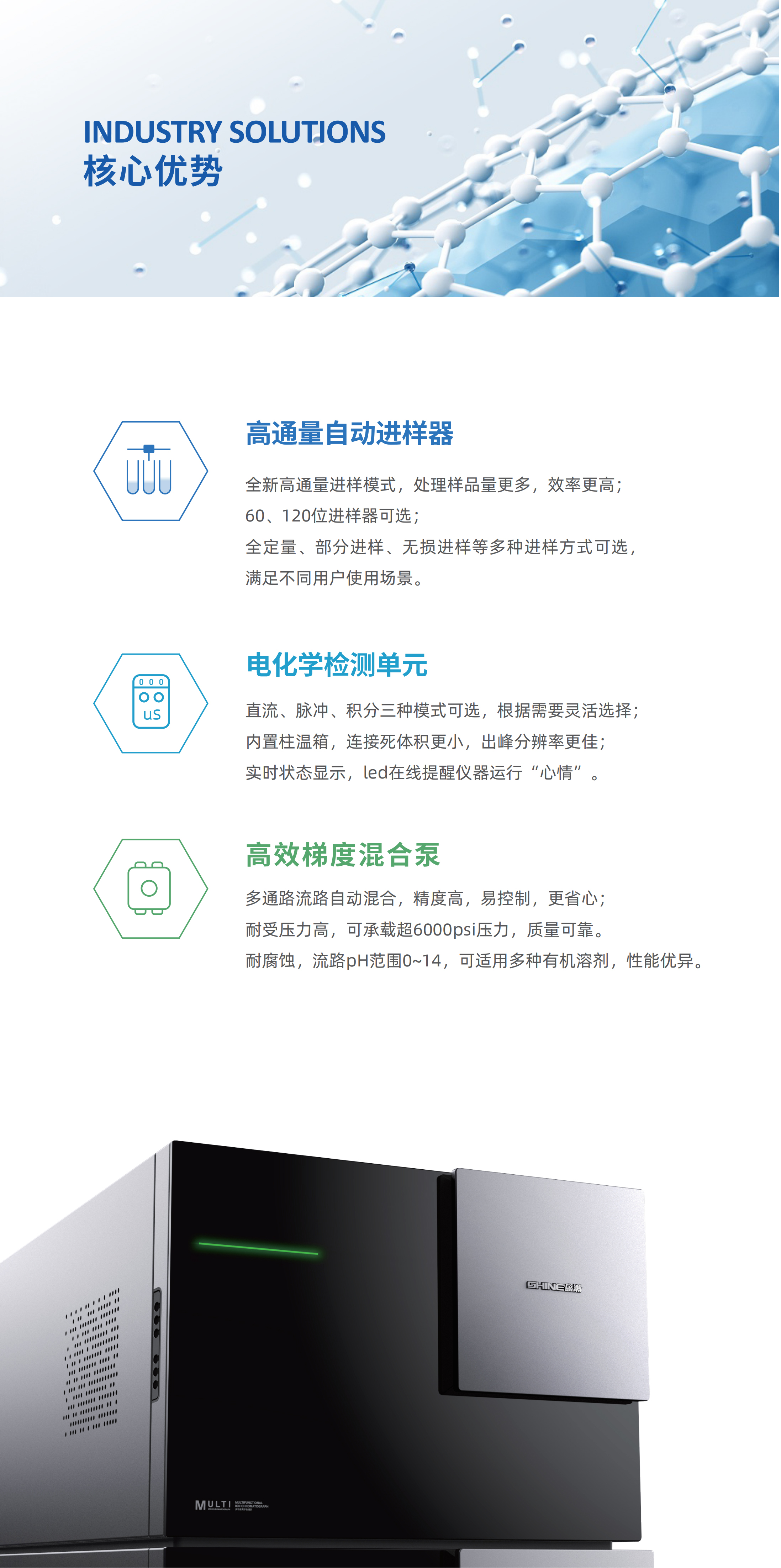 盛瀚CIC-D200E糖檢測專用儀